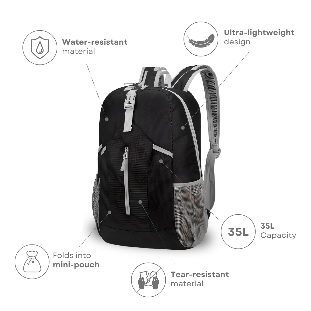 Lightweight Travel Backpack – Water-Resistant & Foldable – Perfect for Hiking and Outdoor Adventures 5