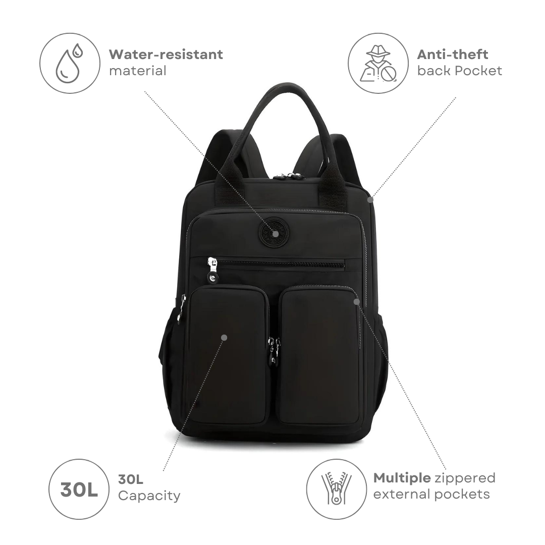 Multi-Pocket Backpack – Water-Resistant & Lightweight – Perfect for Travel & Commuting 2