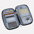 Passport Wallet – RFID Blocking & Water-Resistant – Holds 4+ Passports and Travel Essentials 2