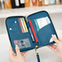 RFID Passport Holder – Secure & Organized – Water-Resistant Travel Document Case 6