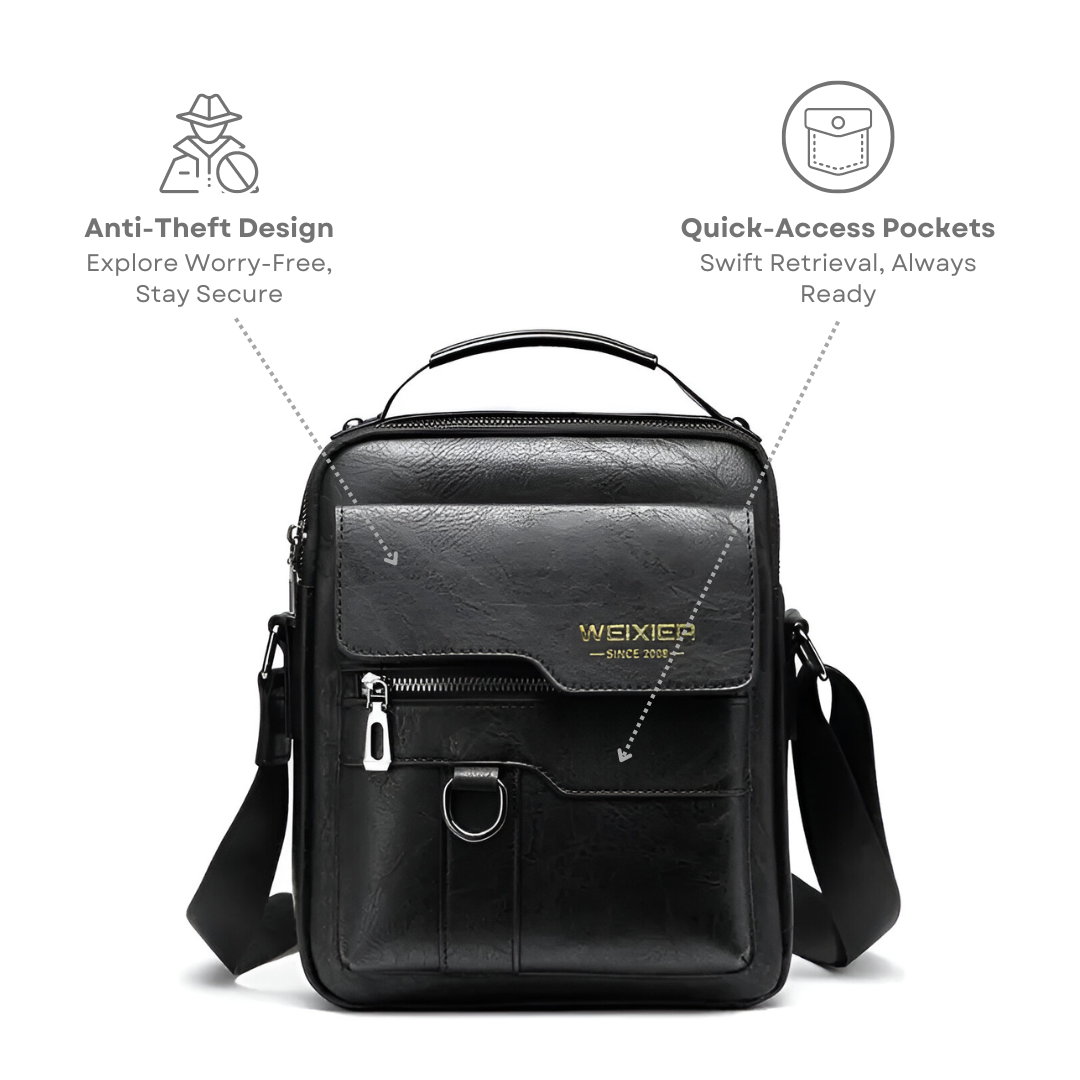 Unisex Crossbody Sling Bag with Zipped Compartments and Adjustable Strap 3