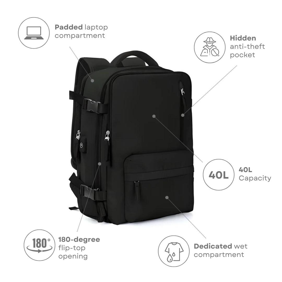 Unisex Expandable Carry-On Travel Backpack with Anti-Theft Pockets 4