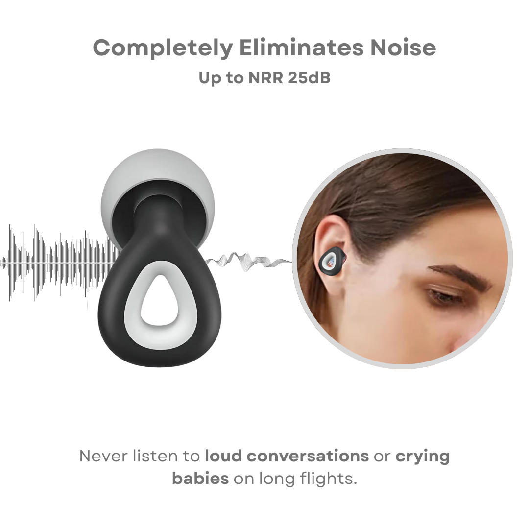 Unisex Silicone Travel Earplugs with Pressure Regulation and Multiple Cap Sizes 5
