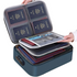 Unisex Travel Document Organizer Bag with Multiple Compartments 12