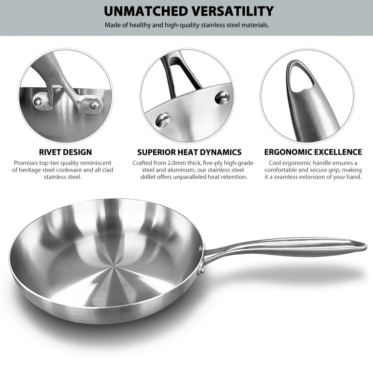 PANLUXE – 304 stainless steel frying pan